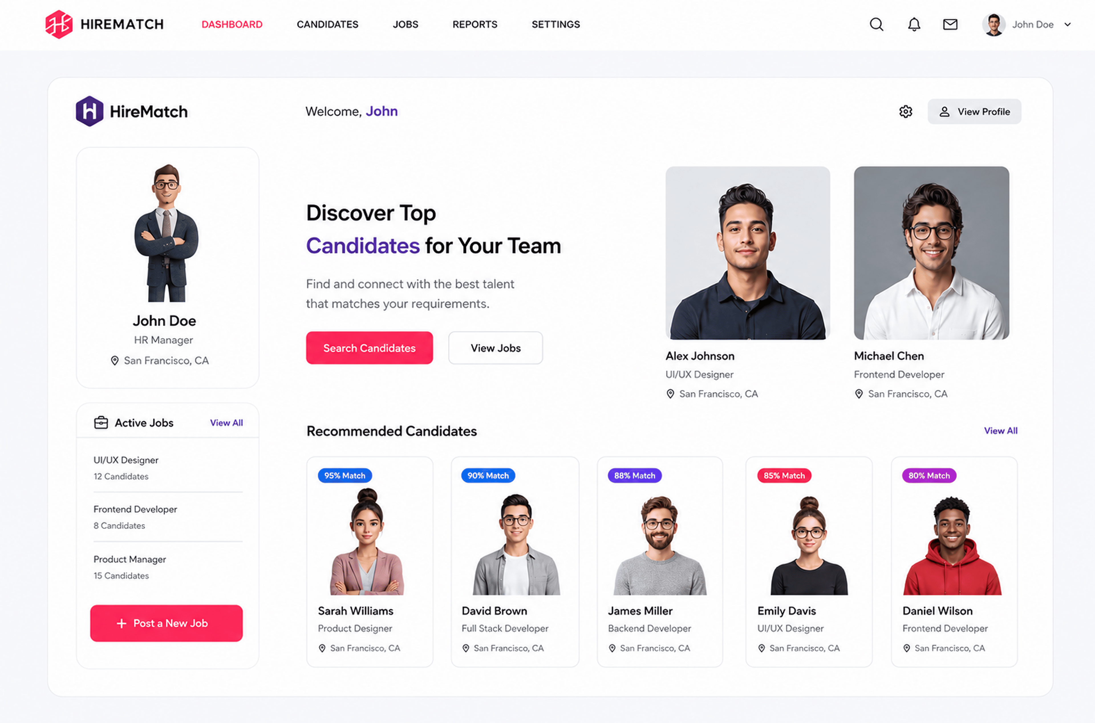 SalesPro